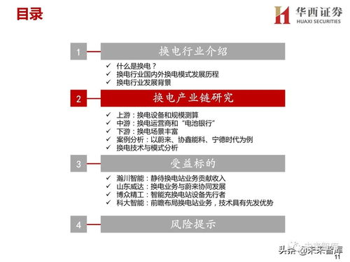 新能源汽車換電設(shè)備行業(yè)研究報告 風(fēng)口已至，卡位關(guān)鍵信息
