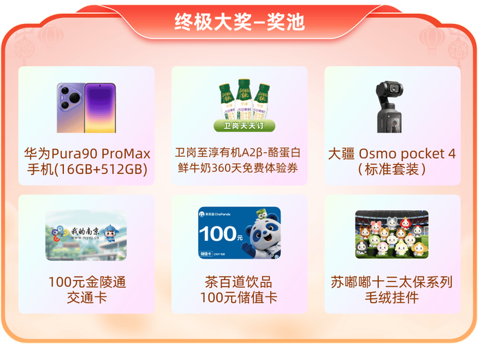 生肖集卡迎新春 終極合成贏華為手機與唇北好禮